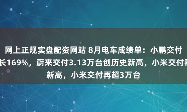 网上正规实盘配资网站 8月电车成绩单：小鹏交付量同比增长169%，蔚来交付3.13万台创历史新高，小米交付再超3万台